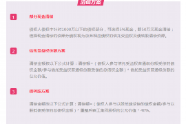 绵竹讨债公司成功追回初中同学借款40万成功案例